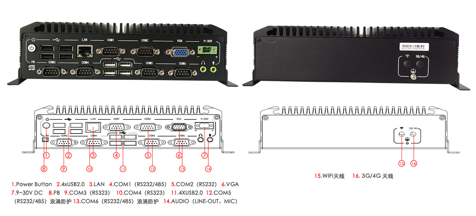 BPC-3022