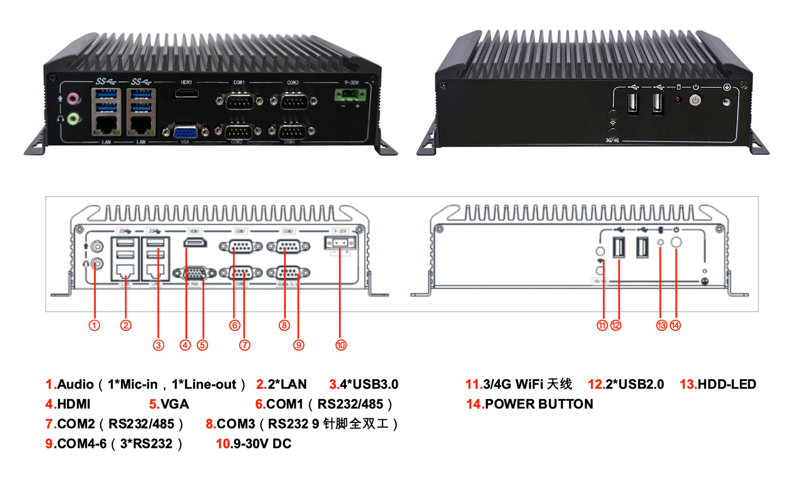 BPC-4501L