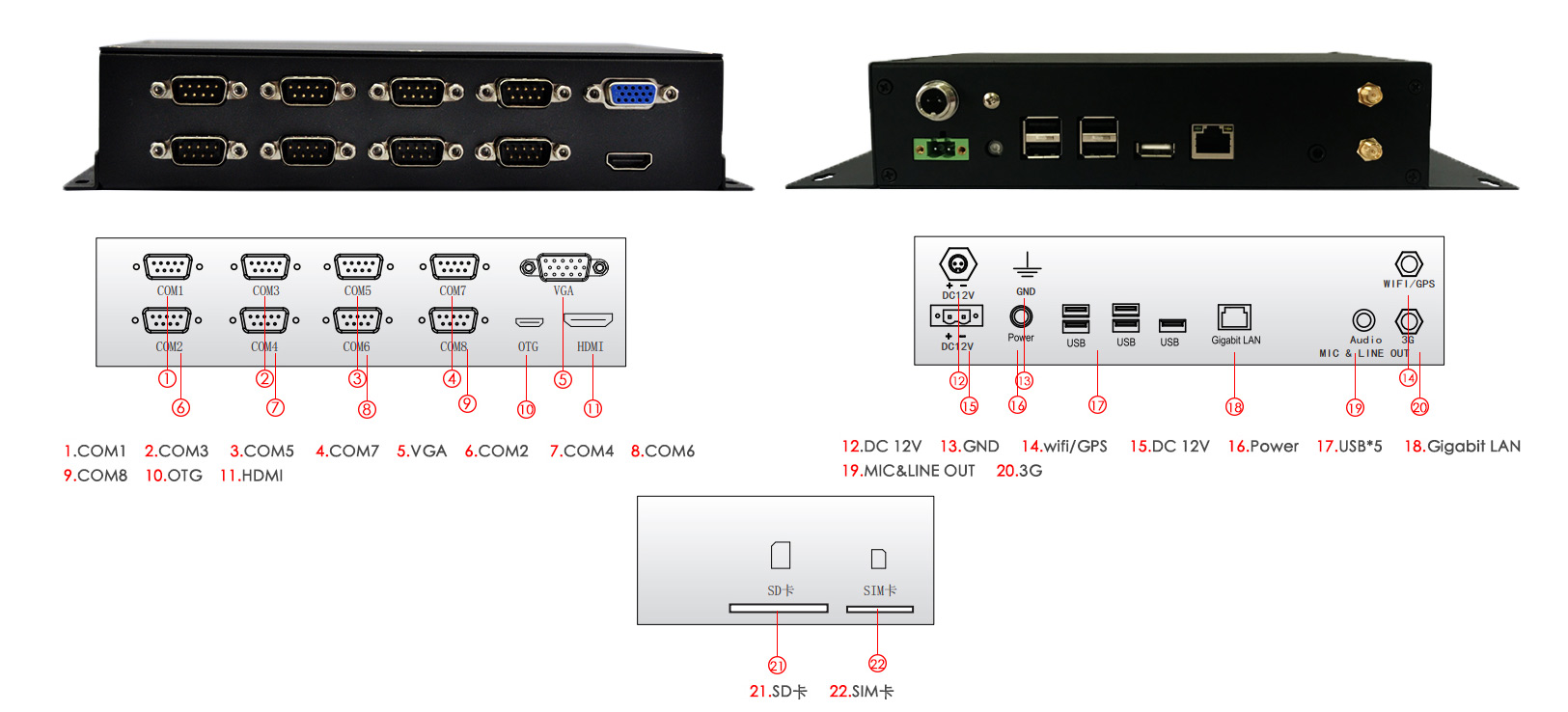 BPC-A902