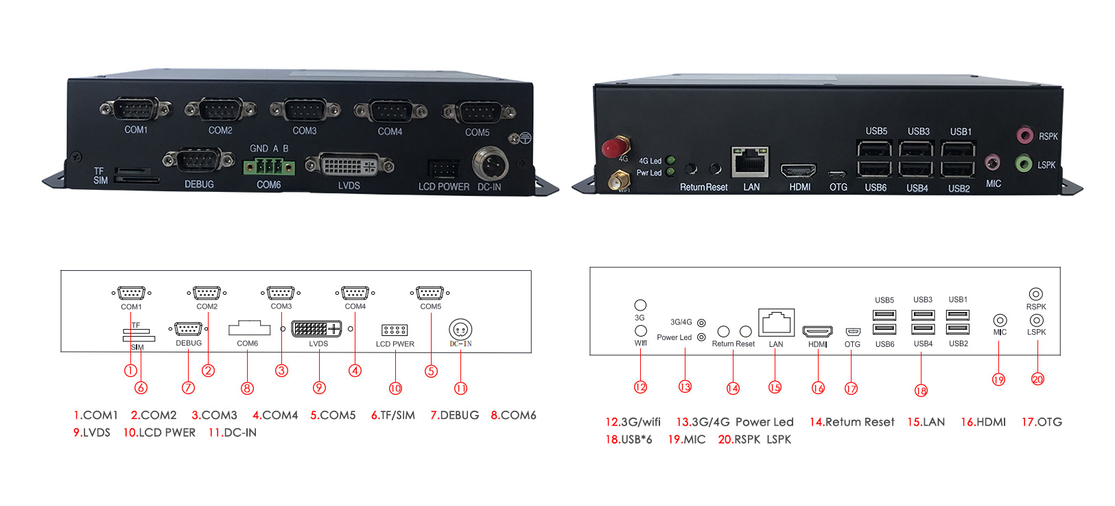 BPC-A903