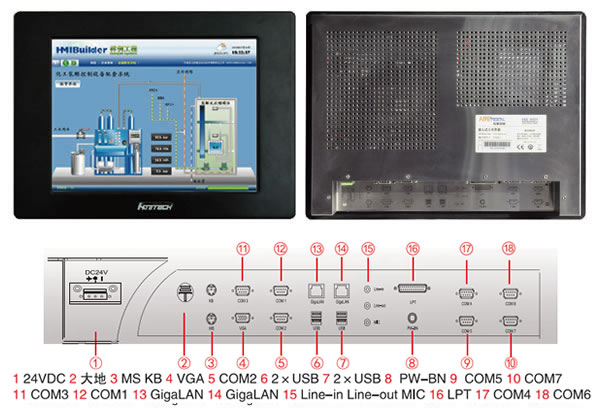 TPC150TC-h