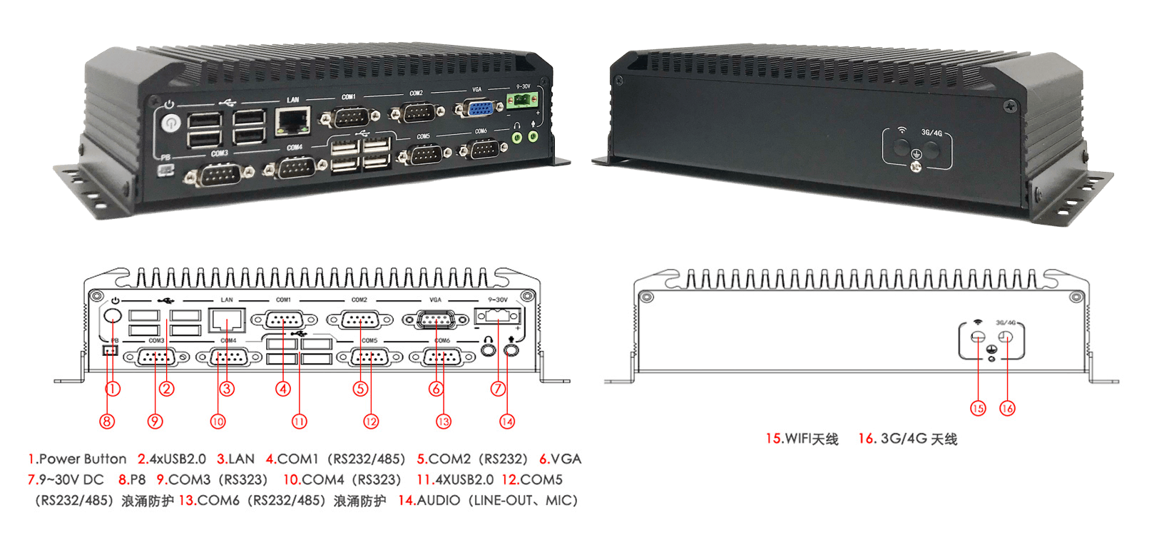 BPC-3022