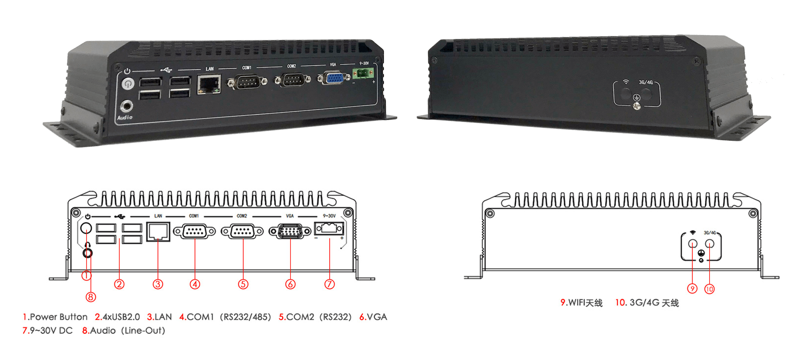 BPC-3022L