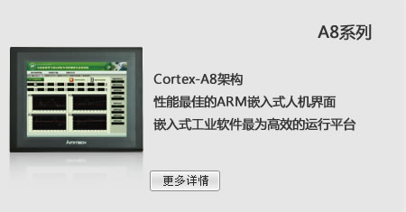 A8系列
