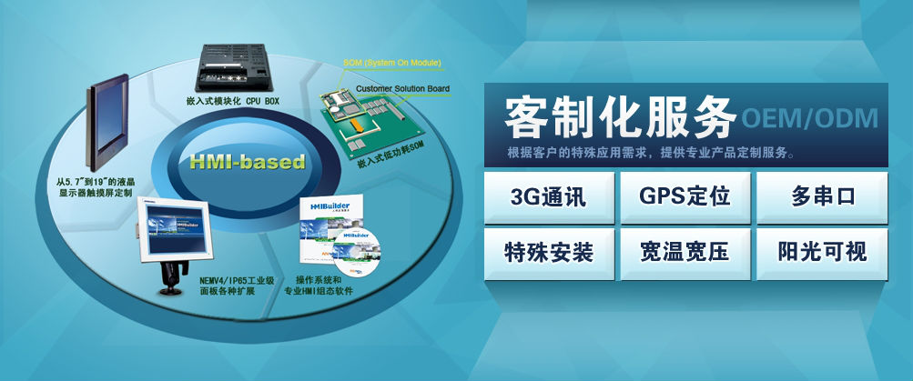 客制化产品